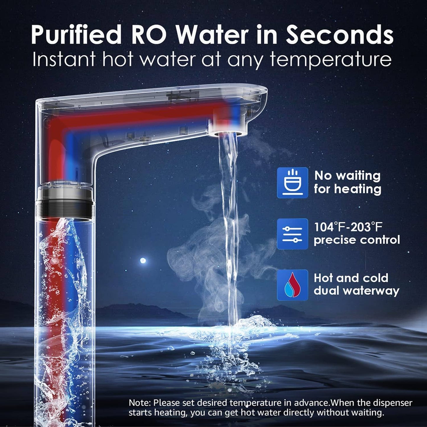 Distributeur d'eau chaude instantanée avec osmose inverse – Waterdrop K6