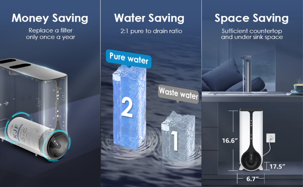 Distributeur d'eau chaude instantanée avec osmose inverse – Waterdrop K6