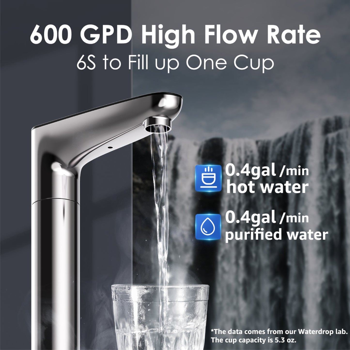 Distributeur d'eau chaude instantanée avec osmose inverse – Waterdrop K6