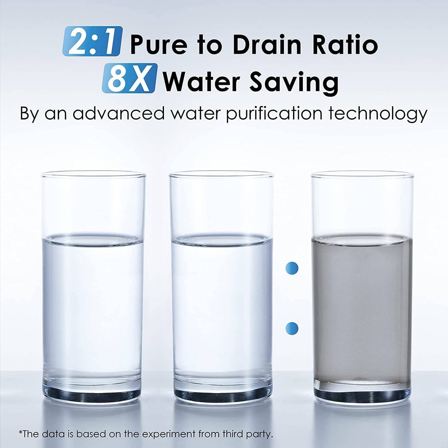 Waterdrop G3P600 - Système de filtration par osmose inverse sans réservoir