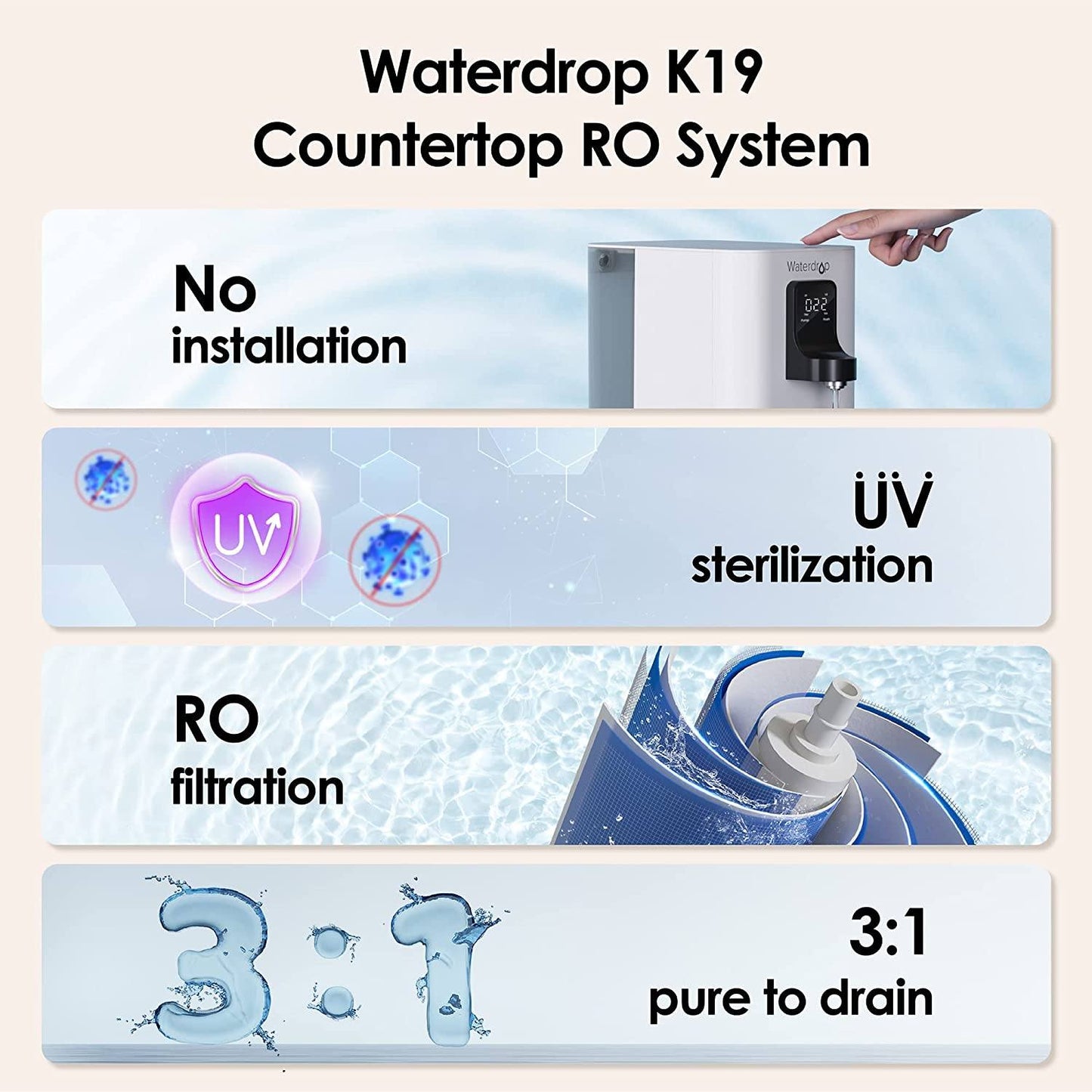 Système de Filtration d'Eau par Osmose Inverse sur Comptoir – Waterdrop K19