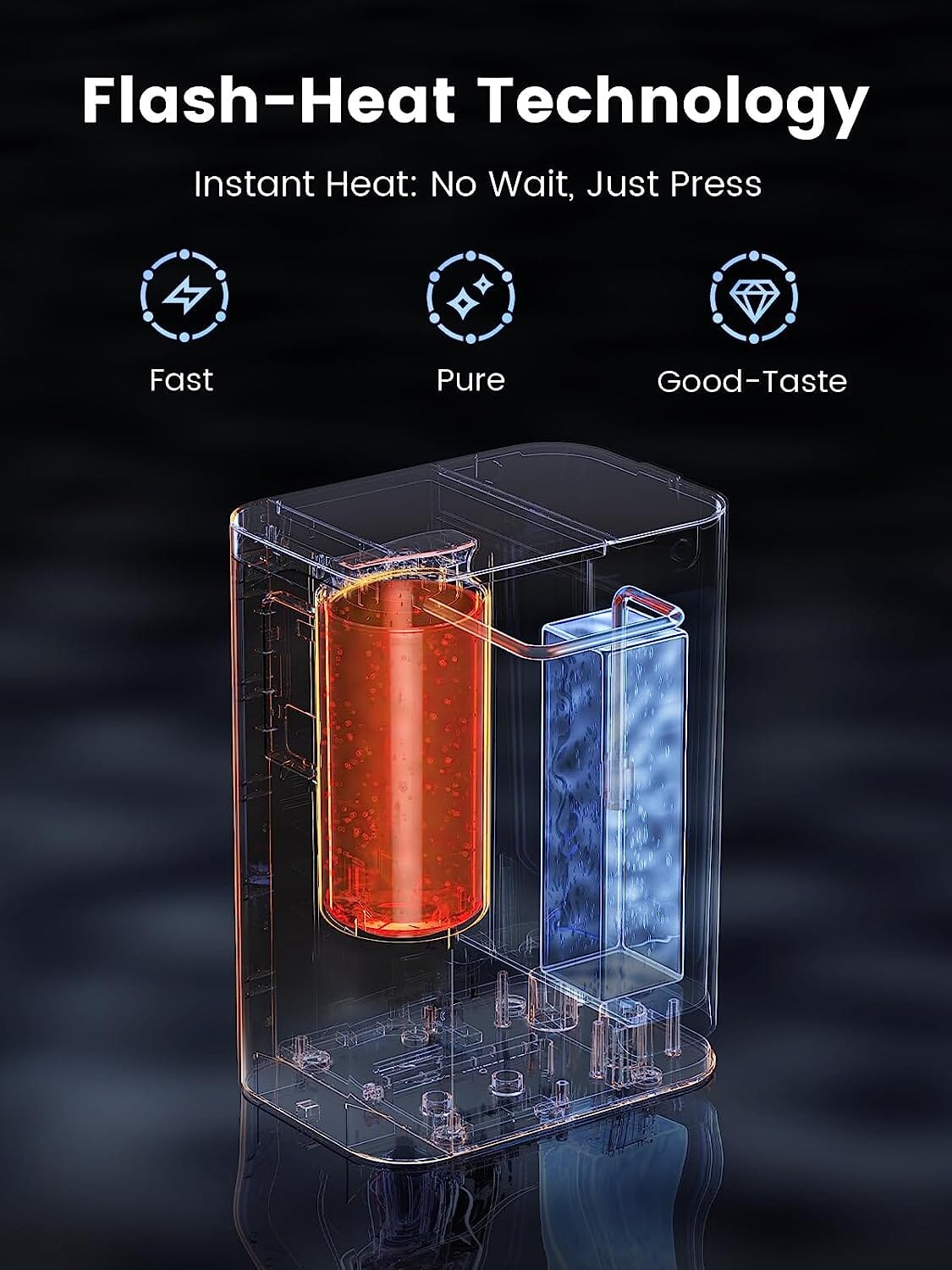 Système d'Osmose Inverse Instantané avec Eau Chaude – Waterdrop K19