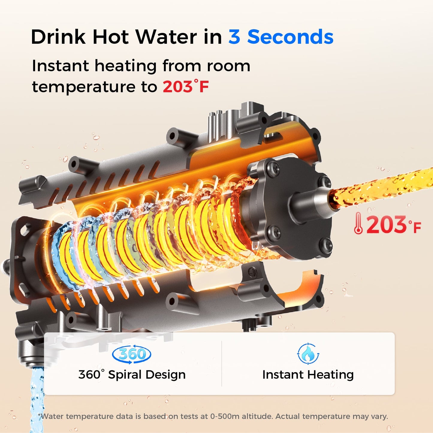 Distributeur d’eau filtrée chaude et froide Waterdrop A1 – Système à osmose inverse