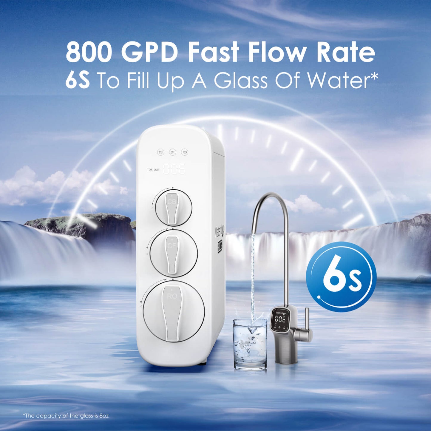 Système d’Osmose Inverse Sans Réservoir Waterdrop G3P800 avec Lumière UV
